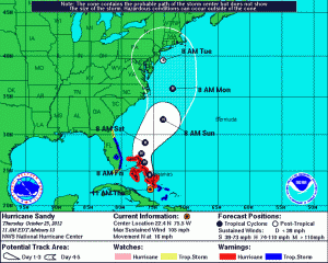 This is a hurricane forecast graphic from the National Hurricane Center in 2012, illustrating Hurricane Sandy's threat to the northeast several days before the New Jersey landfall occurred.