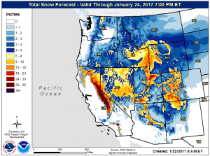 More heavy snow is expected from the western storm; some mountains in California may see well over 3 feet fresh snow over the next 72 hours.