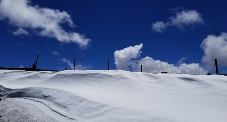 Winter Continues …in Hawaii