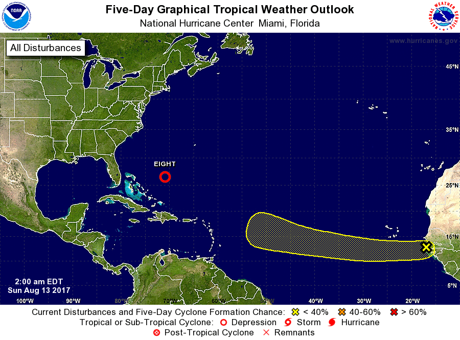 The latest Tropical Outlook from the National Hurricane Center shows TD#8, likely to become Gert today. Also on the map: a tropical disturbance over the far Atlantic that may become Harvey over time. Map: NHC