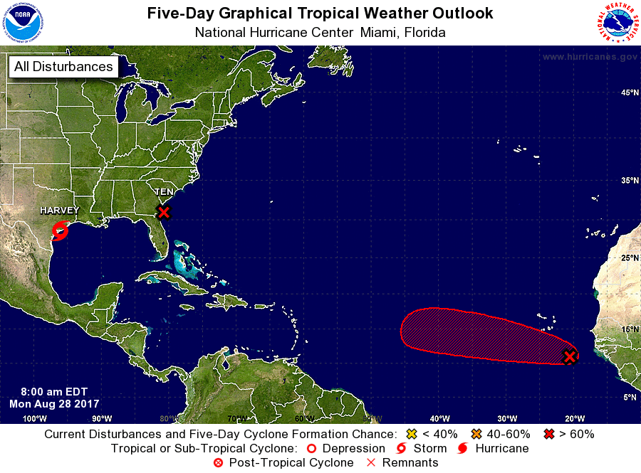 The National Hurricane Center is tracking Harvey over Texas, Potential Tropical Cyclone #10 off the southeast US coast, and a new disturbance that has a high chance of forming into a tropical cyclone over the far Atlantic. Image: NHC