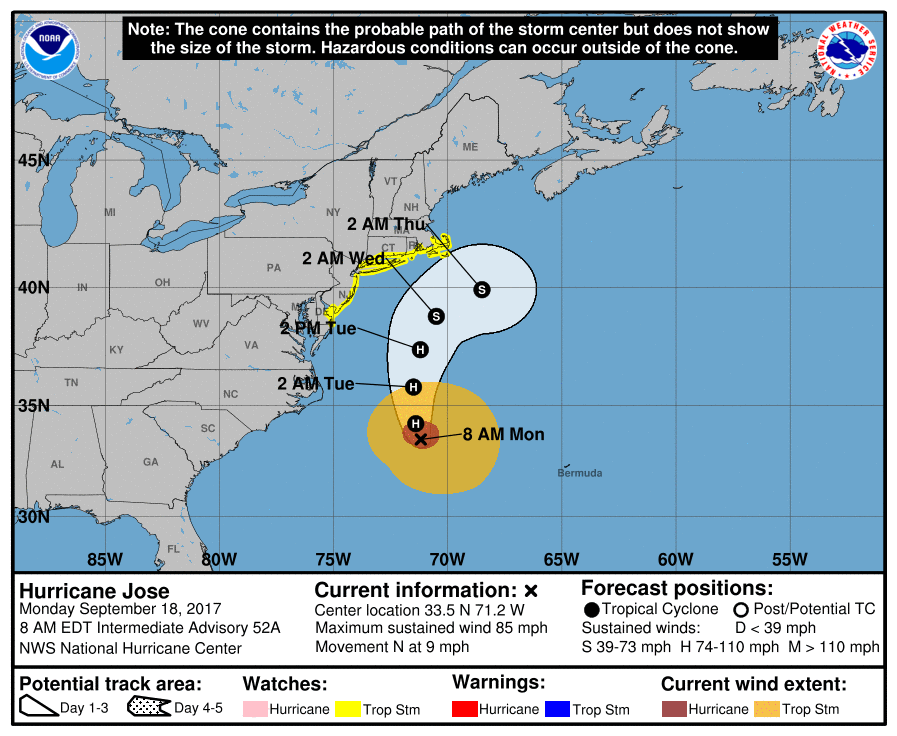 The Official 3 Day Forecast Path From The National Hurricane Center Shows Hurricane Jose Looping The Official 3 Day Forecast Path From The National Hurricane Center Shows Hurricane Jose Looping