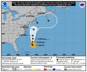 Forecast track showing the possible center of Hurricane Jose over time. Remember, the storm is wide and its impacts will be felt well beyond the cone. Image: NHC
