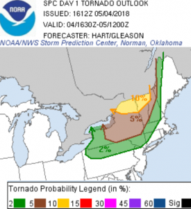 Unusually high risk of tornadoes in northern interior New England today, based on NWS Storm Prediction Center data. Image: NWS/SPC