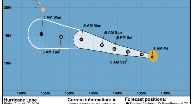Hurricane Lane, Tropical Storm Ernesto