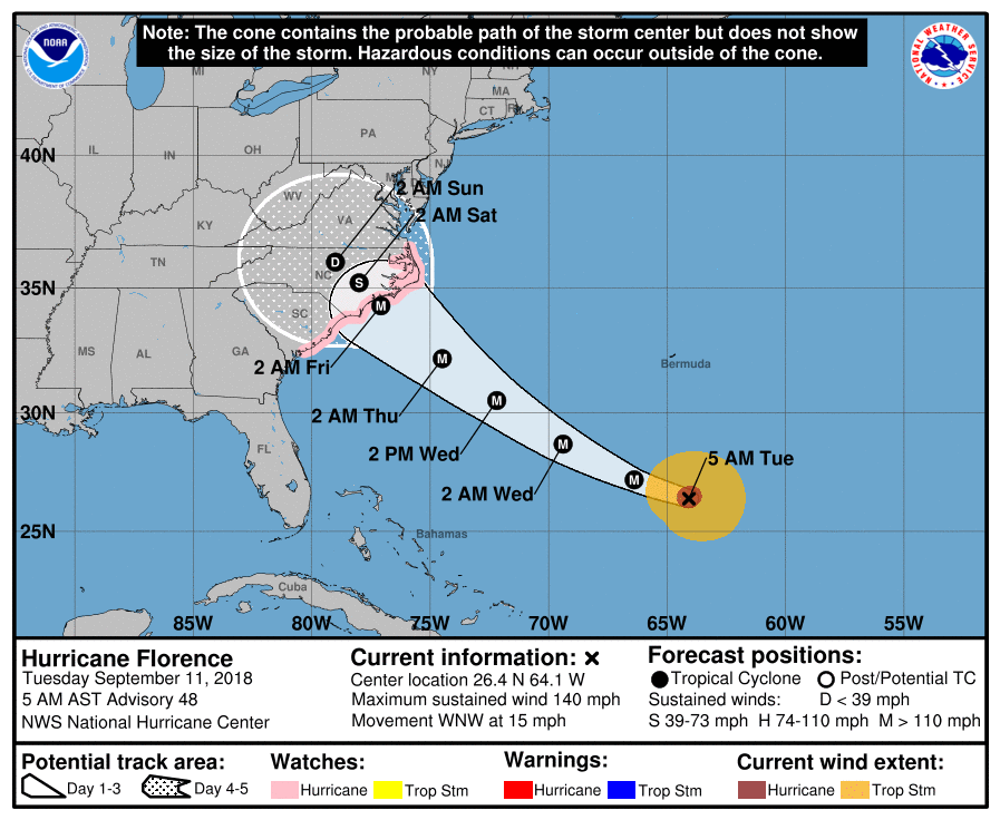 The National Hurricane Center has posted advisories ahead of the expected landfall of Major Hurricane Florence. Image: NHC
