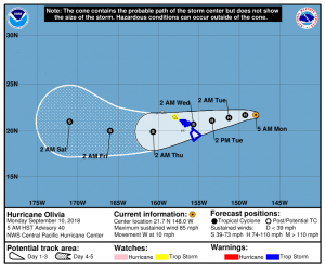 Official forecast track of where the center of Olivia is expected to travel. Remember, impacts occur far away from the center. Image: CPHC