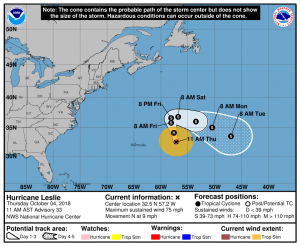 Latest forecast track for Leslie from the National Hurricane Center. Image: NHC