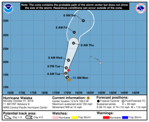 The official forecast track keeps Walaka away from the main Hawaiian Islands, but does have it going close to or over Johnston Island and the Papahanaumokuakea Marine National Monument Image: CPHC