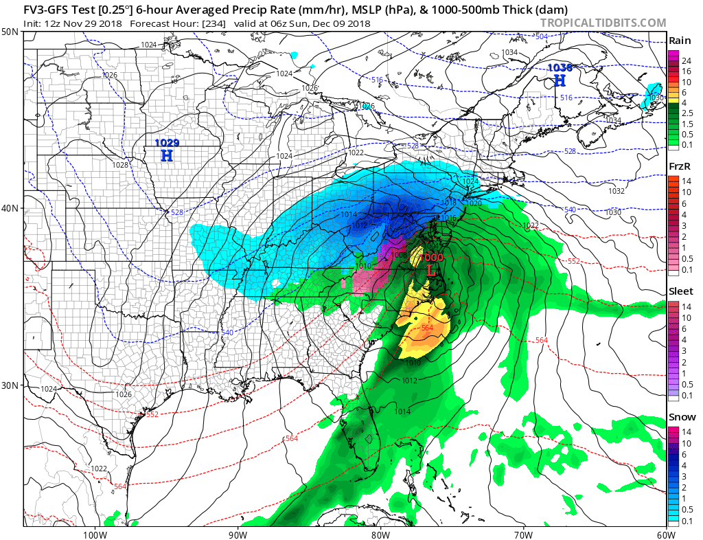 While this afternoon's run of the American GFS FV3 shows a potent winter storm moving through the East Coast around December 8 and 9, a lack of model to model and run to run consistency leaves meteorologist with low confidence in the computer forecast data. Image: TropicalTidbits.com
