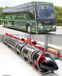 The proposed spaceport in Hawaii would only use small rockets. The largest such rockets would be a little longer than a common tour bus, and about half its width. Image: weatherboy.com/ Rocket Labs / Roberts Hawaii