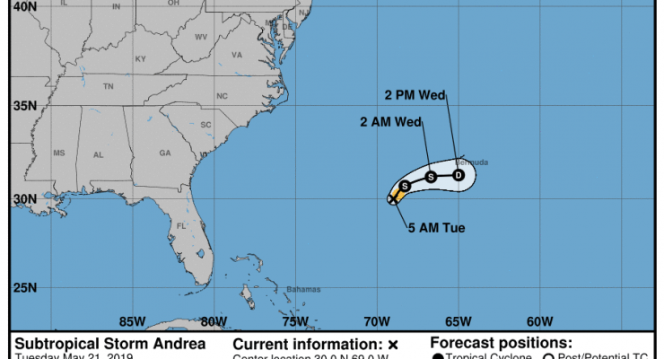 Subtropical Storm Andrea Forecast to Fizzle