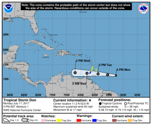 Latest official forecast track for Don from the National Hurricane Center.