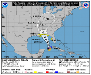 Office storm forecast map from the National Hurricane Center. Image: NHC
