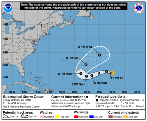 The latest track on Oscar from the National Hurricane Center. Image: NHC