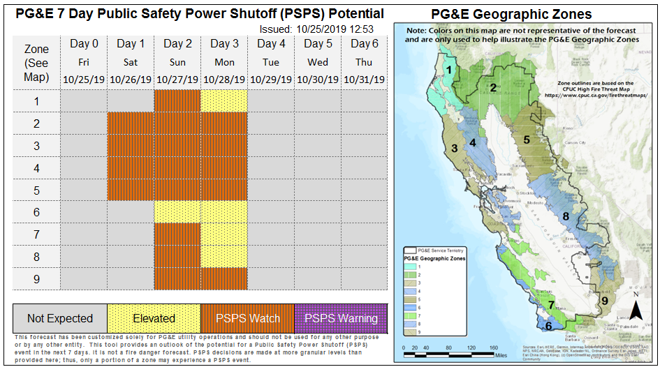 This latest graphic from PG&E suggests that at least 8 out of 9 zones may be shut-down this weekend due to the impending storm. The information in this map is intended only to provide customers with a general estimate regarding potential locations that may be impacted by a PSPS event should one become necessary. Conditions affecting a possible PSPS event can change quickly and the actual impact of a future PSPS event is uncertain. Image: PG&E