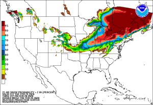 Snow Probability