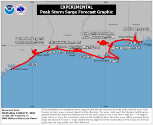 Current forecast storm surge levels across the central Gulf of Mexico coast from Hurricane Delta.  Image: NHC