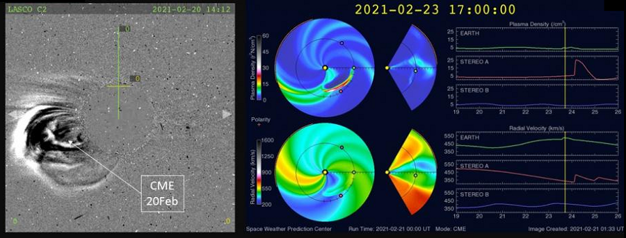 The Space Weather Prediction Center is monitoring the potential impacts of a CME event that happened over the weekend. A visual of the large CME can be seen coming off the Sun on the left, while a model shows how it could impact Earth. Image: SWPC